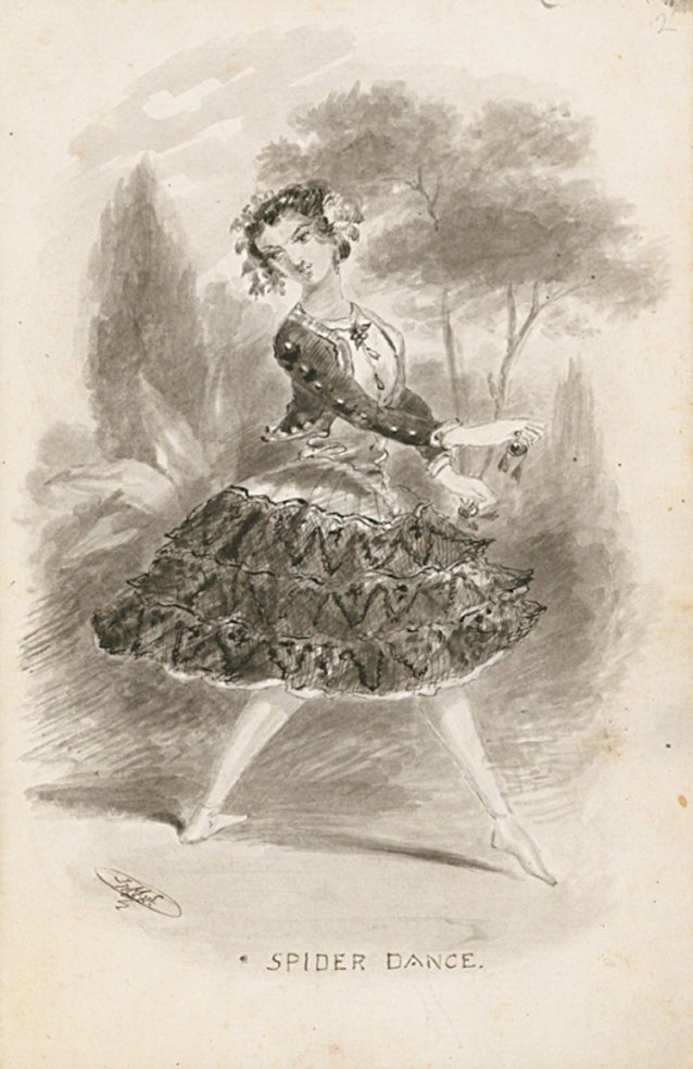 Spider dance, from Sketches of visiting actors and actresses, 1855
